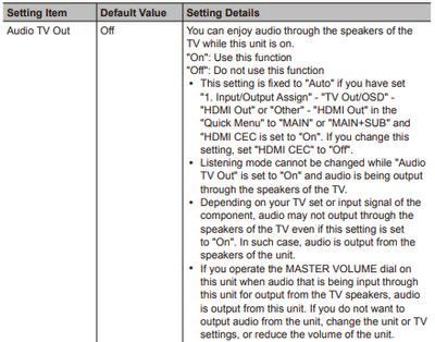 Onkyo TX-RZ1100 Audio TV Out.png